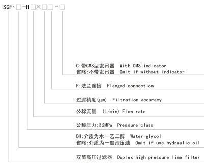 【供应双筒高压过滤器SGF-H30×20FC】